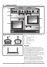 Preview for 10 page of Rangemaster Classic 110 Induction User'S Manual & Installation Instructions