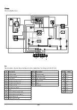 Preview for 37 page of Rangemaster Classic 110 Induction User'S Manual & Installation Instructions