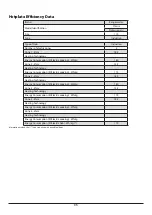 Preview for 39 page of Rangemaster Classic 110 Induction User'S Manual & Installation Instructions