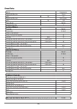 Preview for 40 page of Rangemaster Classic 110 Induction User'S Manual & Installation Instructions