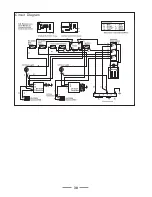 Preview for 30 page of Rangemaster Classic 110 Installation And User Manual