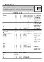 Предварительный просмотр 26 страницы Rangemaster Classic 60 Induction User Manual