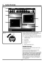 Предварительный просмотр 12 страницы Rangemaster Classic Deluxe 110 Dual Fuel User'S Manual & Installation Instructions