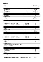 Предварительный просмотр 51 страницы Rangemaster Classic Deluxe 110 Dual Fuel User'S Manual & Installation Instructions