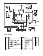 Preview for 38 page of Rangemaster Classic Deluxe 90 Induction User Manual & Installation & Service Instructions