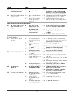 Preview for 19 page of Rangemaster DxD 910 User Manual