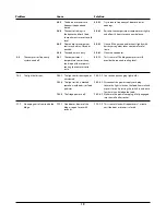 Preview for 21 page of Rangemaster DxD 910 User Manual