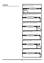 Предварительный просмотр 24 страницы Rangemaster ECL45CFBL/BL User Manual & Installation & Service Instructions