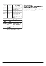 Preview for 10 page of Rangemaster ECL60HPNGFBL/BL User Manual & Installation & Service Instructions