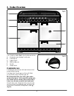 Preview for 7 page of Rangemaster Elan 110 Ceramic User'S Manual & Installation Instructions