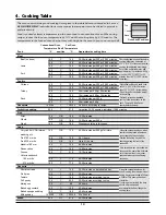 Preview for 16 page of Rangemaster Elan 90 Induction Cooker U109987 - 01 Installation & User Manual