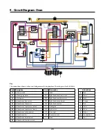 Preview for 30 page of Rangemaster Elan 90 Induction Cooker U109987 - 01 Installation & User Manual