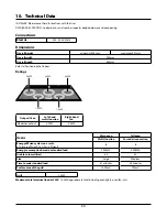 Preview for 32 page of Rangemaster Elan 90 Induction Cooker U109987 - 01 Installation & User Manual