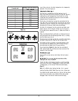 Preview for 10 page of Rangemaster Elise 100 Induction User'S Manual & Installation Instructions