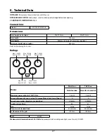 Preview for 31 page of Rangemaster Elise 100 Induction User'S Manual & Installation Instructions