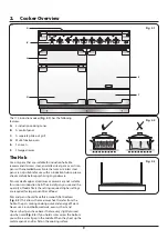 Preview for 13 page of Rangemaster Elise 110 Induction User'S Manual & Installation Instructions