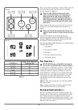 Preview for 14 page of Rangemaster Elise 110 Induction User'S Manual & Installation Instructions