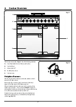 Preview for 11 page of Rangemaster Elise 90 Dual Fuel User'S Manual & Installation Instructions