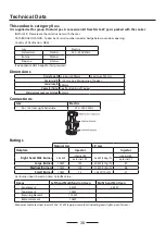 Preview for 38 page of Rangemaster Elite 110 Dual Fuel User Manual