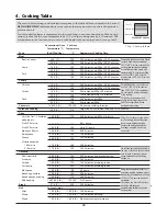 Preview for 23 page of Rangemaster Excel 110 Ceramic User'S Manual & Installation Instructions