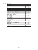 Preview for 40 page of Rangemaster Excel 110 Ceramic User'S Manual & Installation Instructions