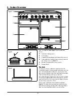 Preview for 8 page of Rangemaster Excel 110 G5 Induction User Manual