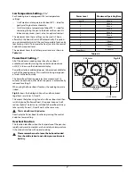 Preview for 11 page of Rangemaster Excel 110 G5 Induction User Manual