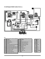 Preview for 37 page of Rangemaster Excel 110 G5 Induction User Manual