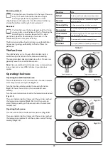 Preview for 15 page of Rangemaster Falcon Deluxe 1092 Dual Fuel User'S Manual & Installation Instructions