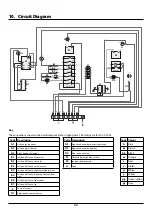 Preview for 36 page of Rangemaster Falcon Deluxe 1092 Dual Fuel User'S Manual & Installation Instructions