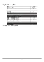 Preview for 39 page of Rangemaster Falcon Deluxe 1092 Dual Fuel User'S Manual & Installation Instructions