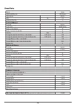 Preview for 40 page of Rangemaster Falcon Deluxe 1092 Dual Fuel User'S Manual & Installation Instructions