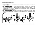 Preview for 3 page of Rangemaster GEO Intense GEO4TIDCM Installation Manual