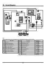 Предварительный просмотр 28 страницы Rangemaster HAP5200 532 Series User Manual