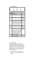 Preview for 4 page of Rangemaster HI-LITE HLTHDS110 User Manual