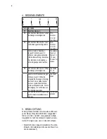 Preview for 6 page of Rangemaster HI-LITE HLTHDS110 User Manual