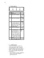 Preview for 14 page of Rangemaster HI-LITE HLTHDS110 User Manual