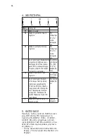 Preview for 34 page of Rangemaster HI-LITE HLTHDS110 User Manual