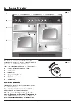 Preview for 11 page of Rangemaster INC110DFFBL User'S Manual & Installation Instructions