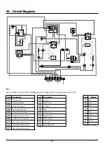 Preview for 34 page of Rangemaster INC110DFFRP User'S Manual & Installation Instructions