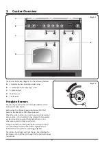 Предварительный просмотр 11 страницы Rangemaster INC90DFFBL User'S Manual & Installation Instructions