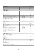 Предварительный просмотр 37 страницы Rangemaster Infusion-100 Induction User'S Manual & Installation Instructions