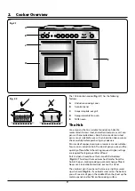 Preview for 12 page of Rangemaster Infusion 100 Induction User'S Manual & Installation Instructions