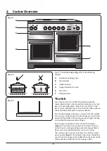 Preview for 13 page of Rangemaster Infusion 110 Induction User'S Manual & Installation Instructions