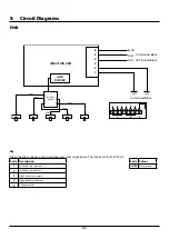 Preview for 36 page of Rangemaster Infusion 110 Induction User'S Manual & Installation Instructions