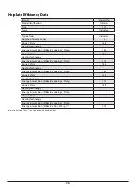 Preview for 40 page of Rangemaster Infusion 110 Induction User'S Manual & Installation Instructions