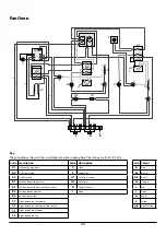 Preview for 36 page of Rangemaster Infusion 90 Induction User'S Manual & Installation Instructions