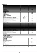 Preview for 40 page of Rangemaster Infusion 90 Induction User'S Manual & Installation Instructions