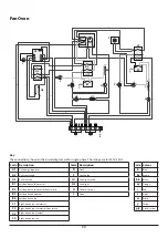 Предварительный просмотр 34 страницы Rangemaster Infusion-90 User'S Manual & Installation Instructions