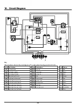 Preview for 34 page of Rangemaster Infusion Classic 90 Dual Fuel User'S Manual & Installation Instructions